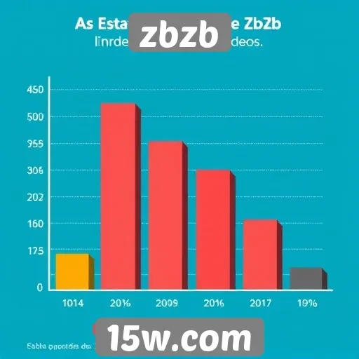 Estatísticas de jogos no zbzb mostram crescimento constante